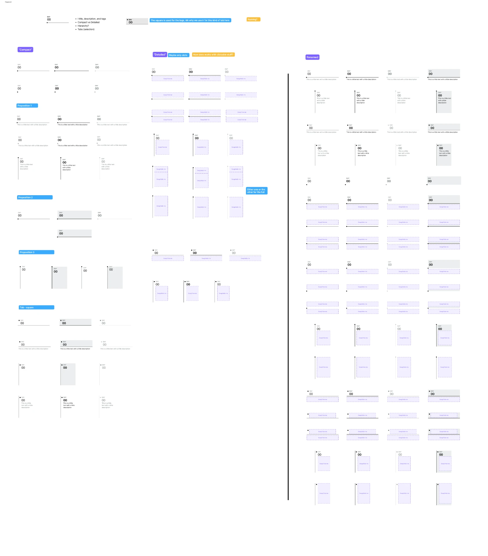 Analysis of the existing timeline component with early change proposals and component-state explorations